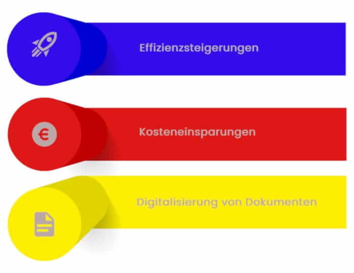 Kosten Vorteile eines TGA Büro | Bester Vorteil von vielen
