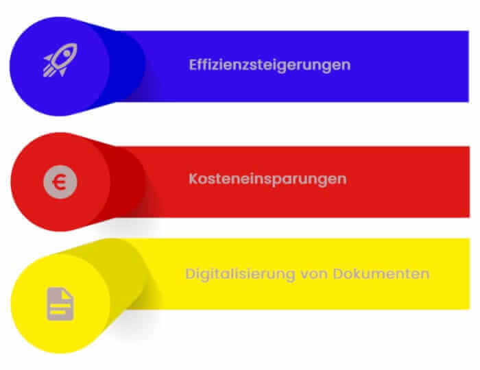 Kosten Vorteile eines TGA Büro | Bester Vorteil von vielen